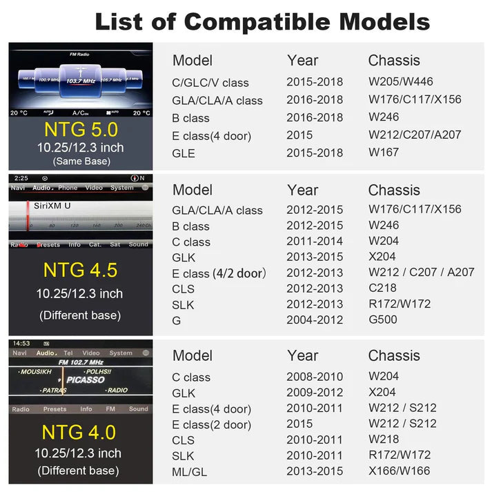 Ecran Linux screen pentru Mercedes Benz NTG4.0/4.5/5.0 Wireless CarPlay Android Auto