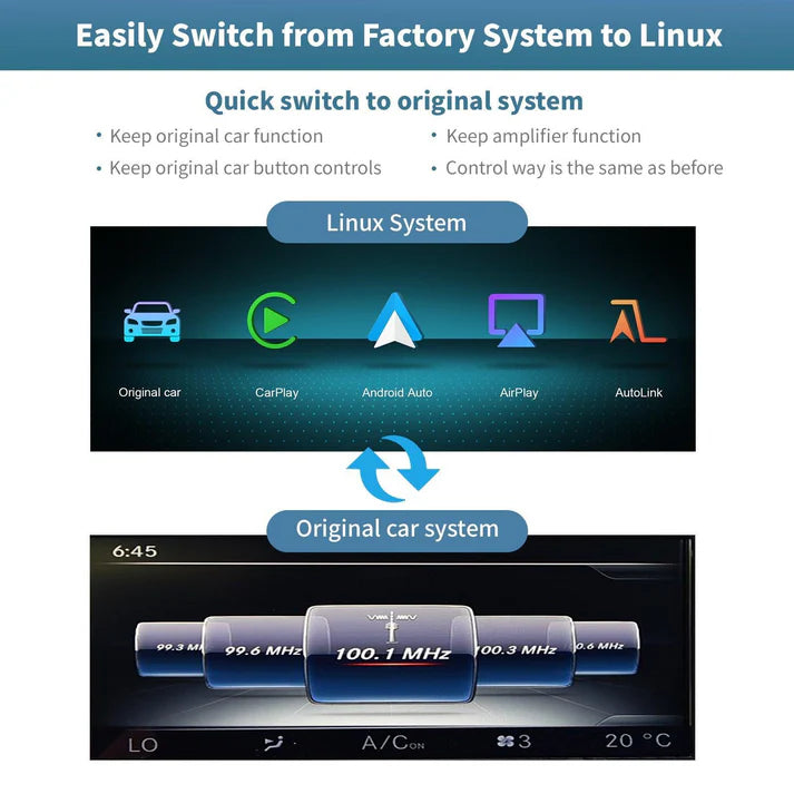Ecran Linux screen pentru Mercedes Benz NTG4.0/4.5/5.0 Wireless CarPlay Android Auto