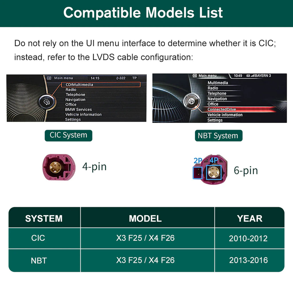 8.9“/10.25" Ecran Linux pentru BMW X3 F25 cu NBT/CIC Wireless CarPlay Android Auto