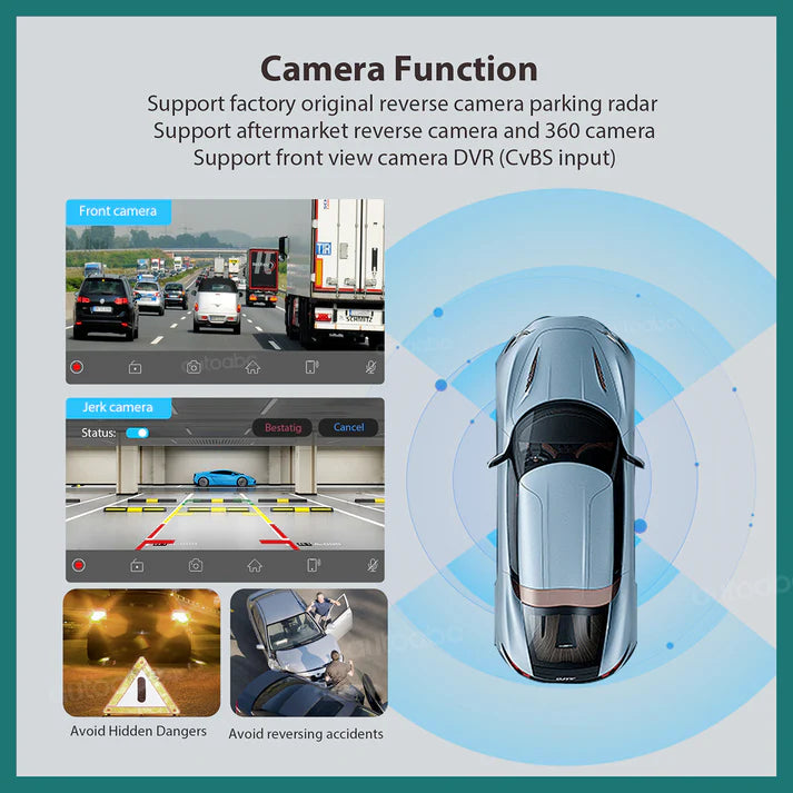 8.4“ Ecranu Linux pentru Mercedes Benz ML/GL/GLE Wireless CarPlay Android Auto