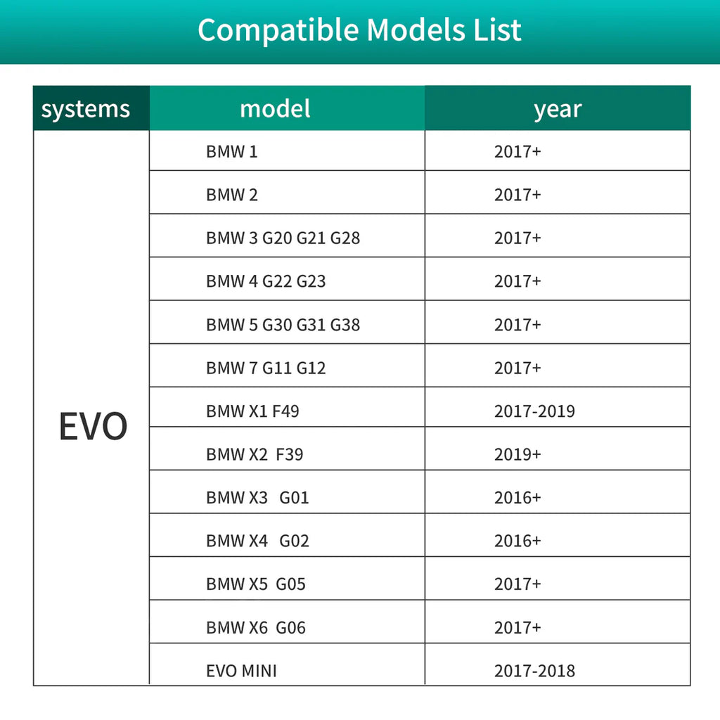 Module For Wireless CarPlay&Android Auto pentru BMW EVO System Support Touch Control