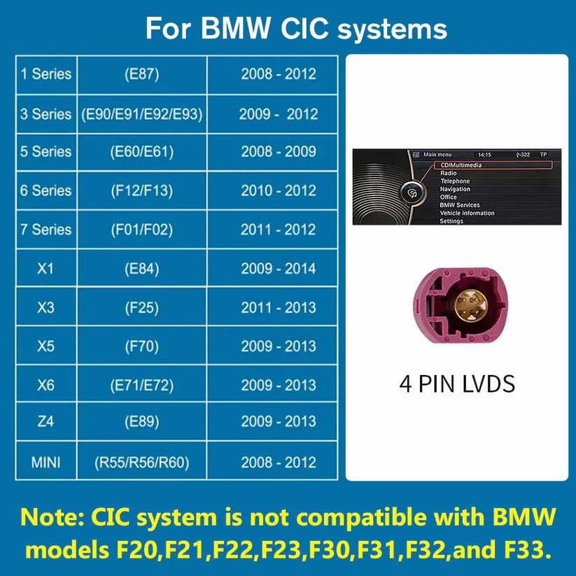 Modul Wireless CarPlay / Android Auto pentru BMW NBT/CIC system