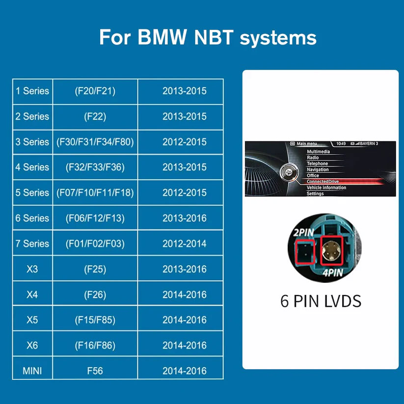 Modul Wireless CarPlay / Android Auto pentru BMW NBT/CIC system