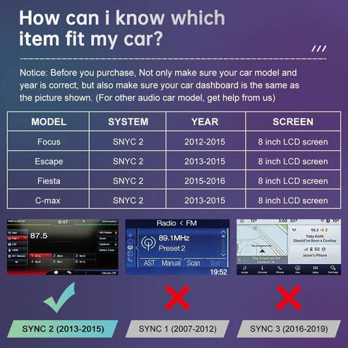 Wireless CarPlay Android Auto Retrofit Kit pentru Ford Sync2
