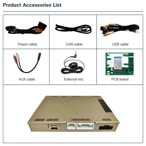 Wireless CarPlay Android Auto Retrofit Kit pentru Ford Sync2